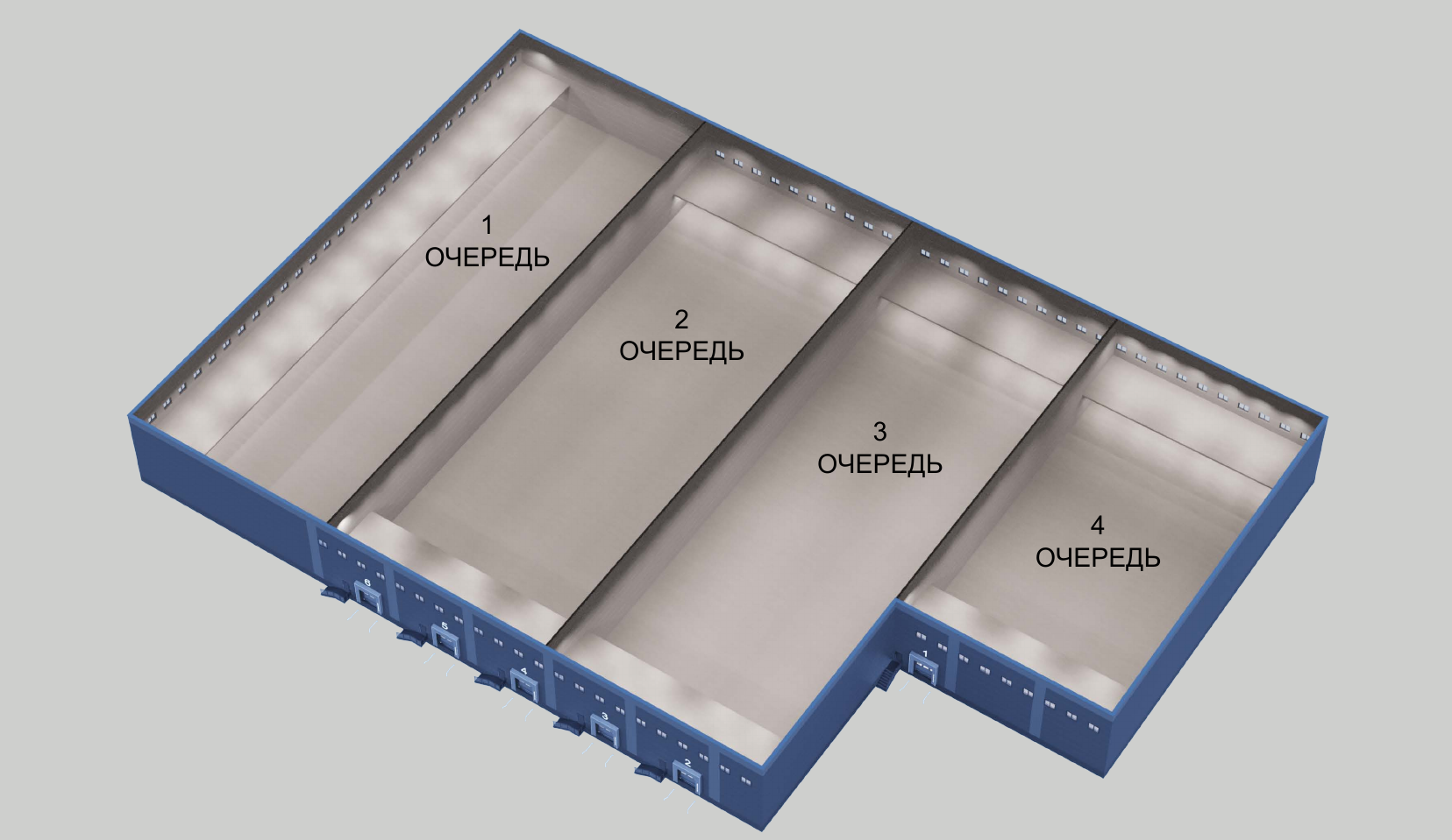 Схема очередей и юнитов