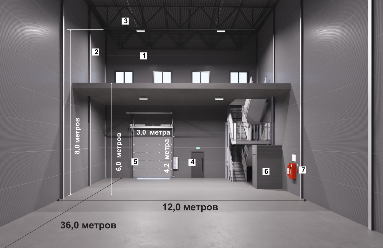 Типовой юнит